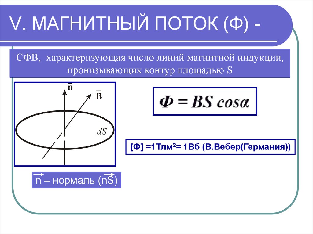 Ф магнитный. Что характеризует магнитный поток. Чем характеризуется магнитный поток. Магнитный поток характеризуется. Магнитный поток как физическая величина характеризуется.