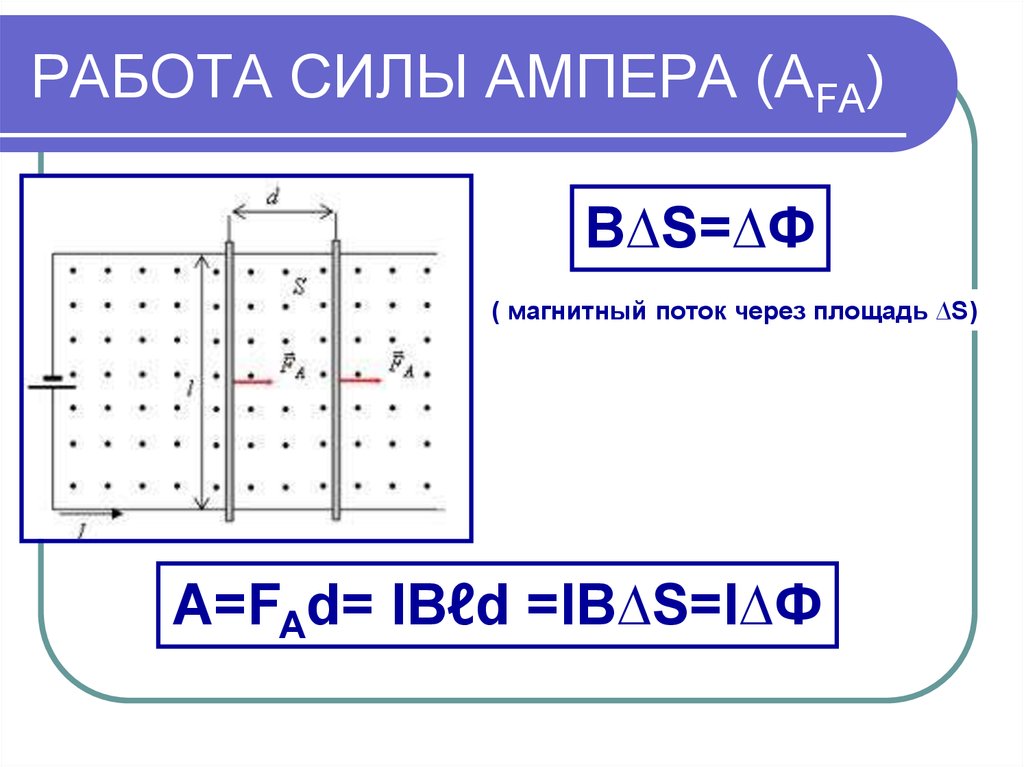 Сила ампера при перемещении проводника. Работа силы Ампера формула. Формула нахождения работы силы Ампера. Формула работы через силу Ампера. Работа через силу Ампера.