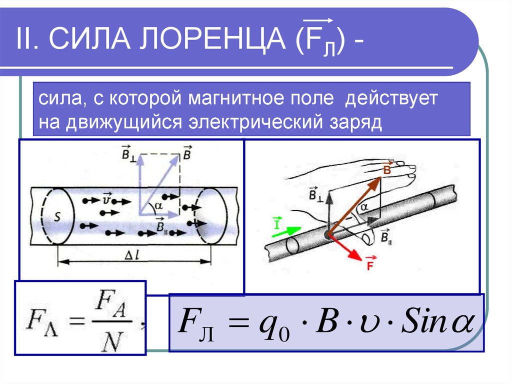 Сила лоренца действующая на магнитном поле. Формула для вычисления силы Лоренца. Сила Лоренца формула направление. Сила Лоренца формула магнитной индукции. Магнитные силы Лоренца и Ампера.