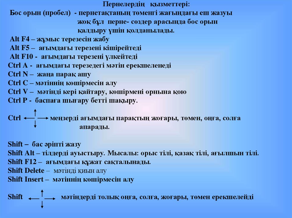 Перне перевод. Пробел. Клавиатуралардын комбинациясы.