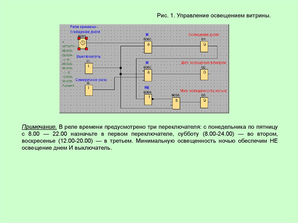 Управление освещенностью