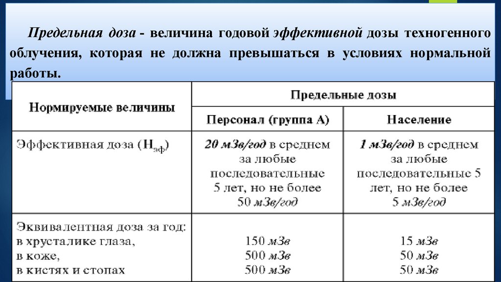 Условие нормальной работы. Предельно допустимые дозы облучения таблица. Предельно допустимая доза формула. Предельная доза облучени. Предельно допустимая доза излучения.