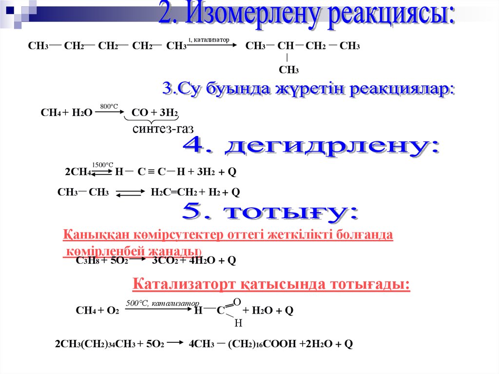 Галоген алкандарды алу презентация