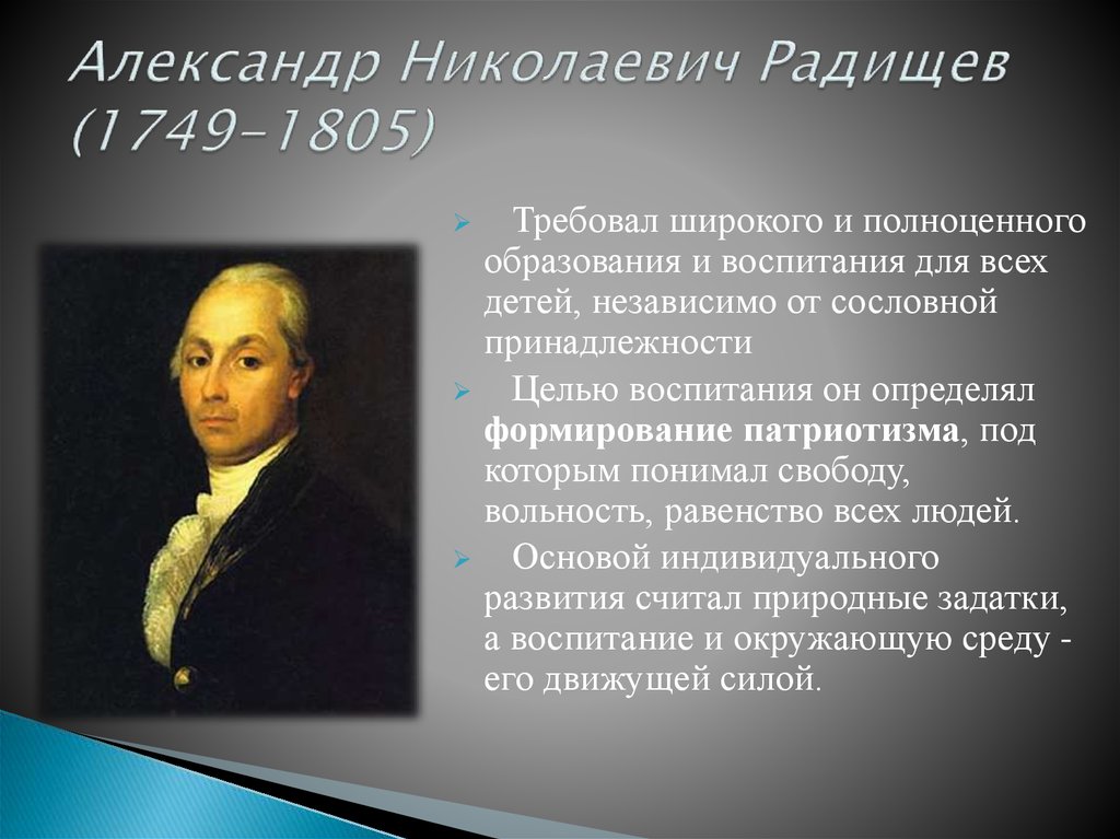 Александр николаевич радищев презентация