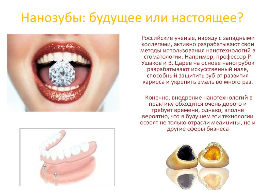 Современные материалы в стоматологии презентация