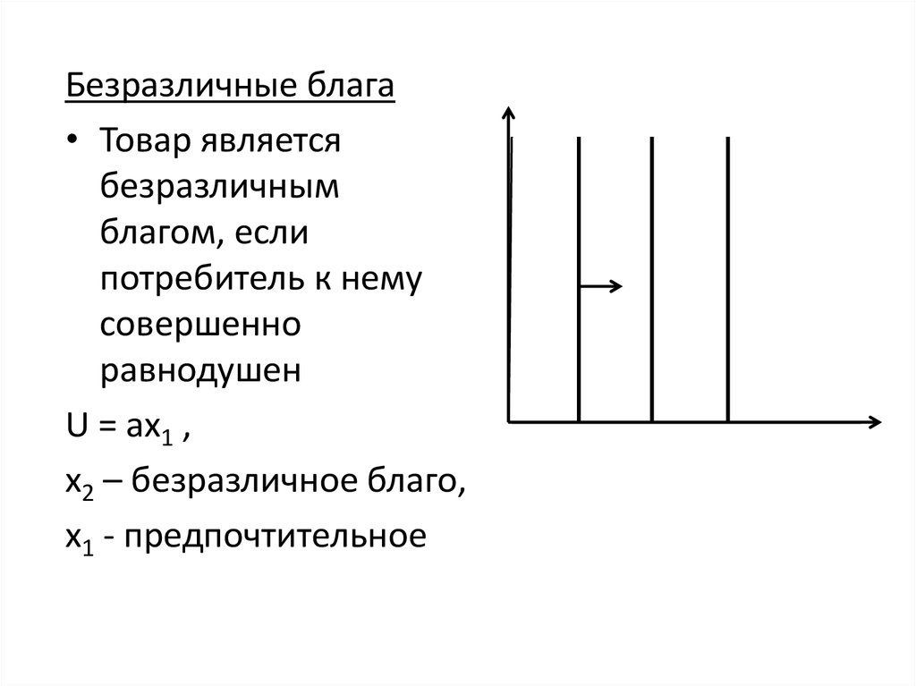 Совершенные блага. Безразличное благо. Безразличные блага график. Безразличное благо график. Безразличное благо примеры.