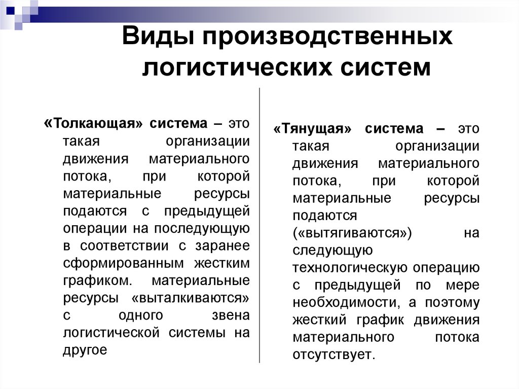 Производственный вид организации