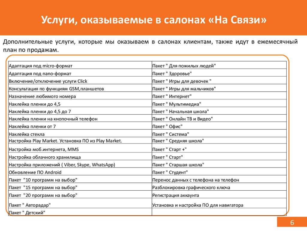 Перечень оказываемых услуг. Список доминантных и рецессивных признаков человека. Доминантные гены таблица.