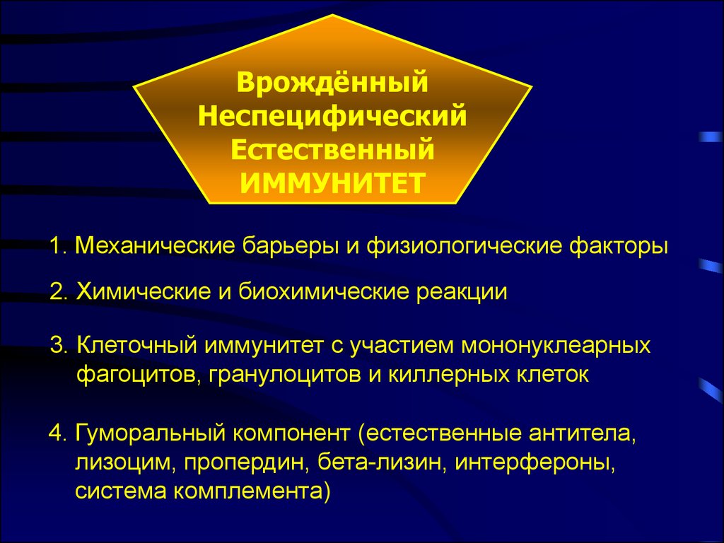 Барьеры врожденного иммунитета. Естественные барьеры врожденного иммунитета. Физиологические барьеры.