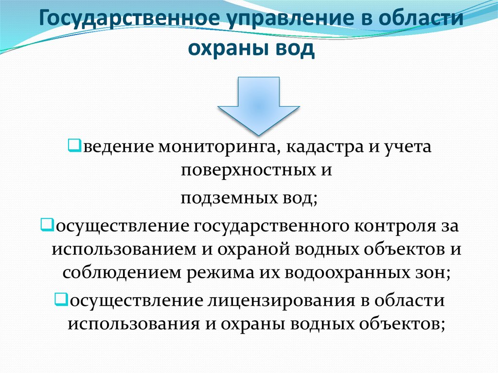 Правовое регулирование использования и охраны вод презентация