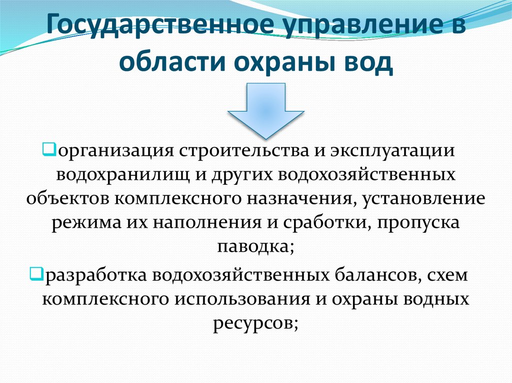 Правовое регулирование использования и охраны вод презентация