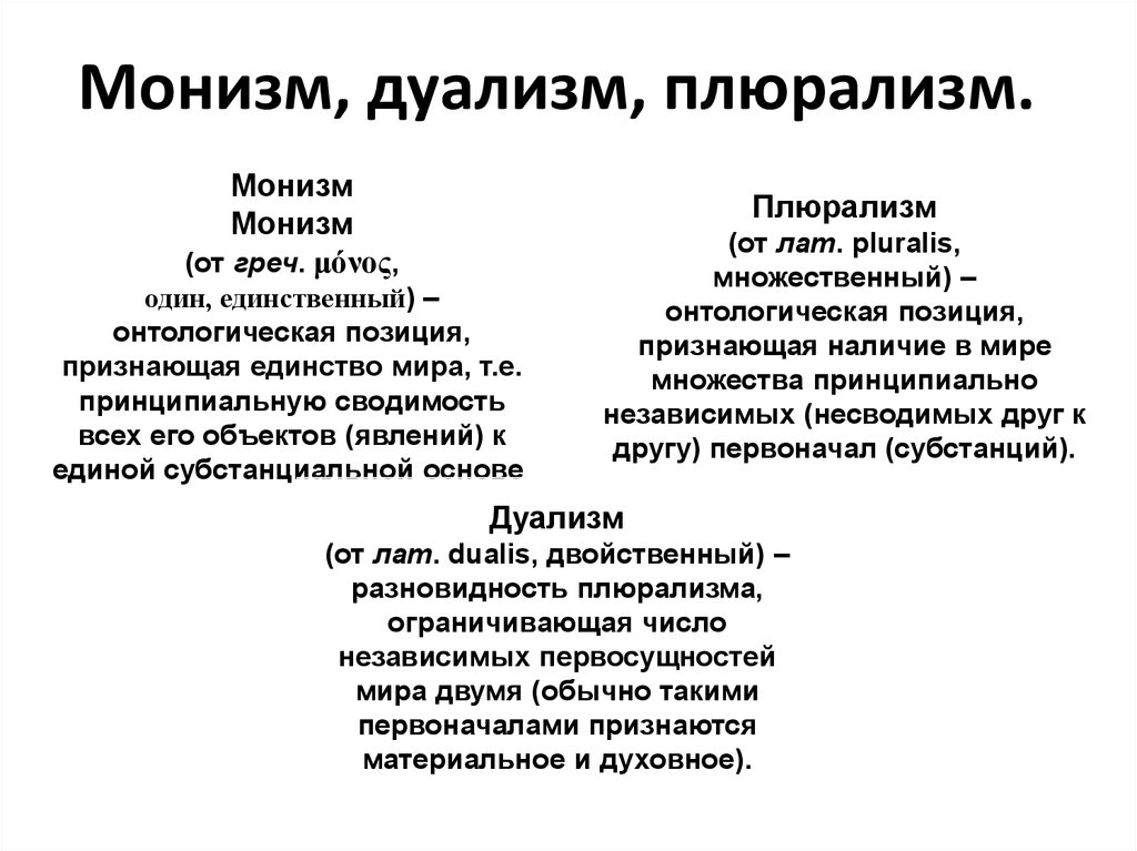 2 дуализм. Философская концепция монизм. Монизм направление в философии. Основные течения в онтологии монизм дуализм плюрализм. Онтологический монизм представители.