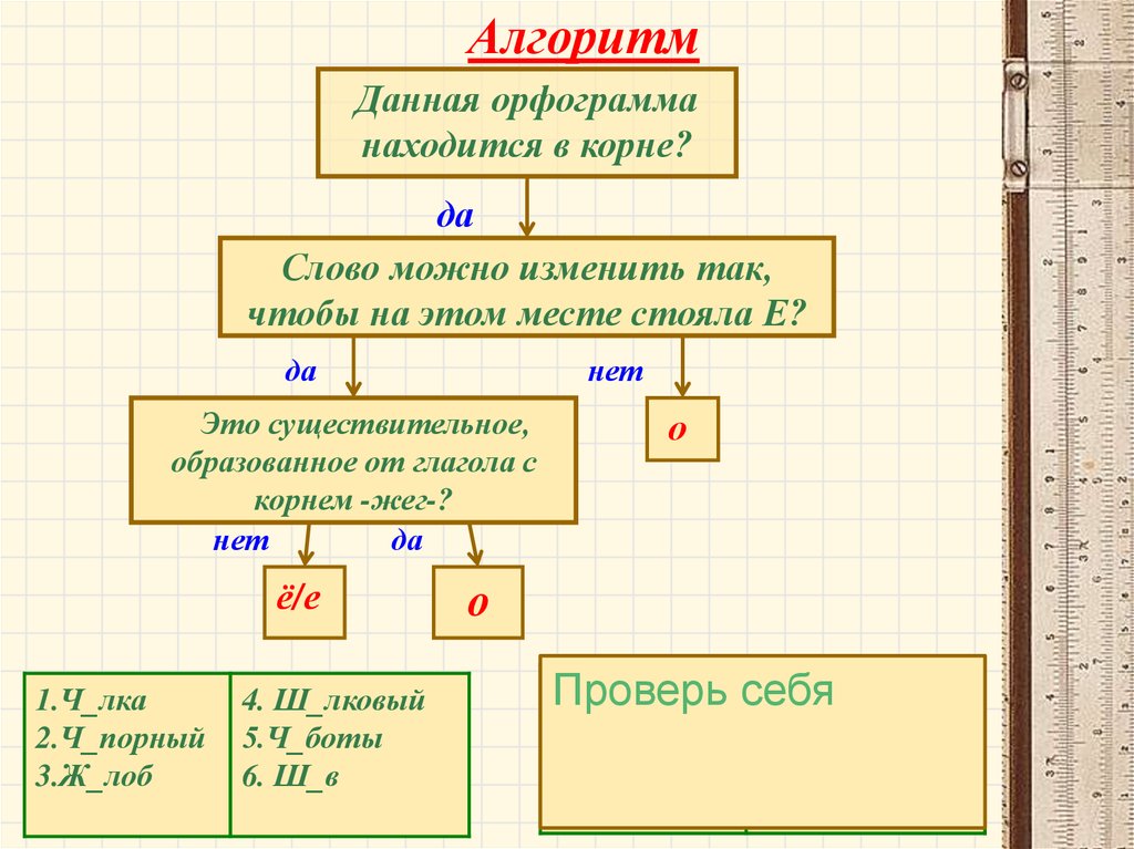 Какая буква после йоты