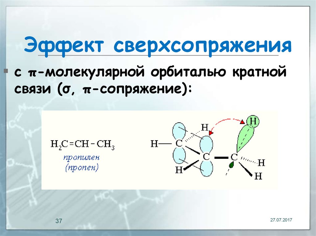 Кратные связи. Сверхсопряжение гиперконъюгация. Гиперконъюгация химия. Эффект гиперконъюгации. Эффект сверхсопряжения.