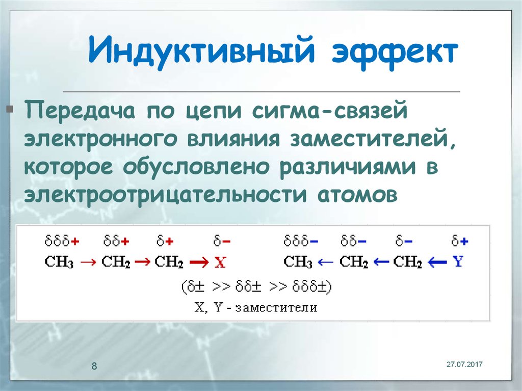 Индуктивный эффект. Индуктивный эффект в органической химии. Отрицательный индуктивный эффект проявляют заместители. Заместители с отрицательным индуктивным эффектом. Ch3 индуктивный эффект.