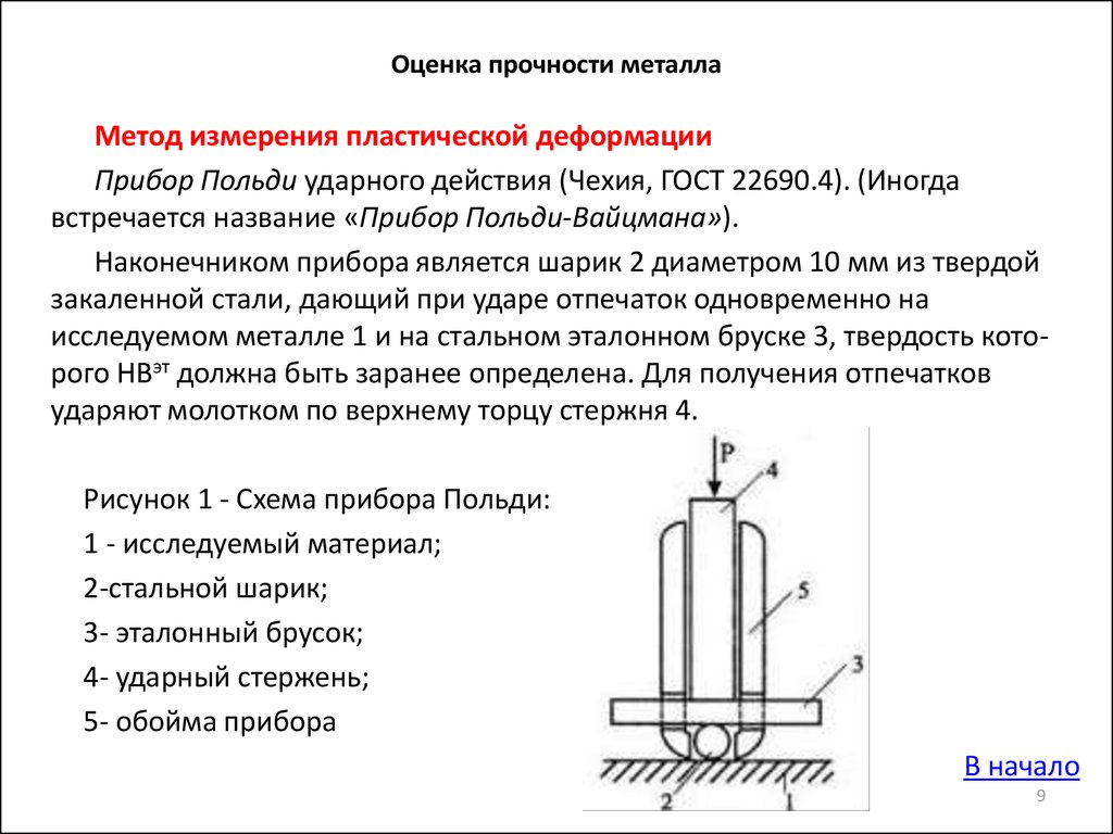 Показатели прочности. Метод измерения твердости Польди. Измерение прочности металла. Методы измерения прочности материалов. 9кл прочности металлов.