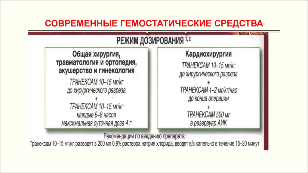 Средства режима. Современные гемостатические средства. Гемостатики препараты в хирургии. Гемостатическая терапия препараты. Основные гемостатические средства применяемые в хирургии.