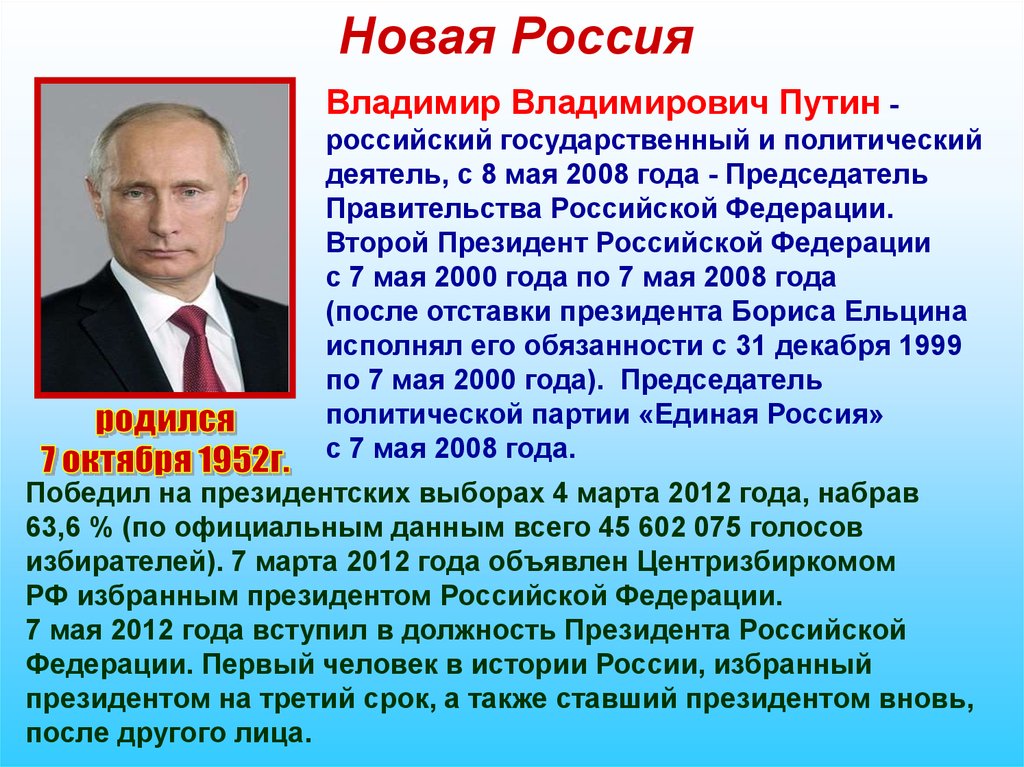 Узнайте политического деятеля. Политический портрет президента в.в.Путина. Президентство Путина кратко. Рассказ о Путине.