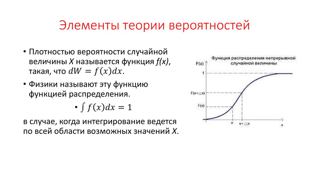 Элементы теории вероятностей