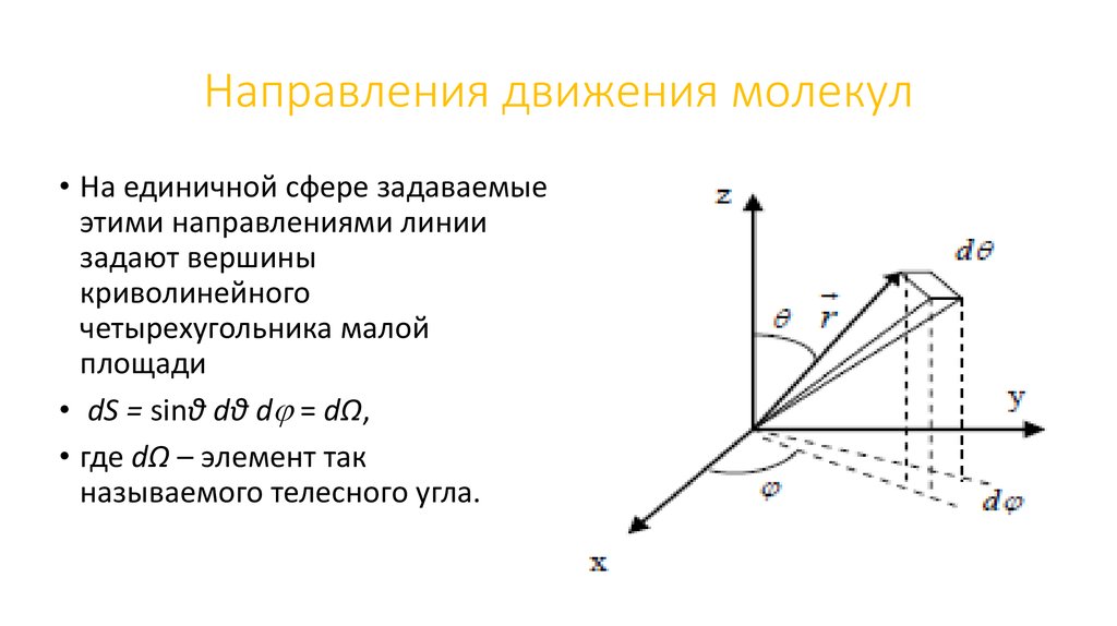 Направления движения молекул