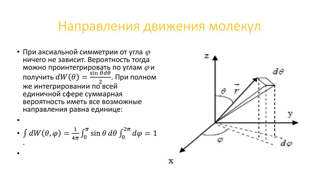 Направления движения молекул