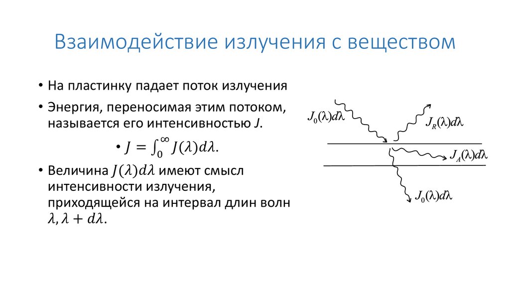 Процессы взаимодействия излучения с веществом