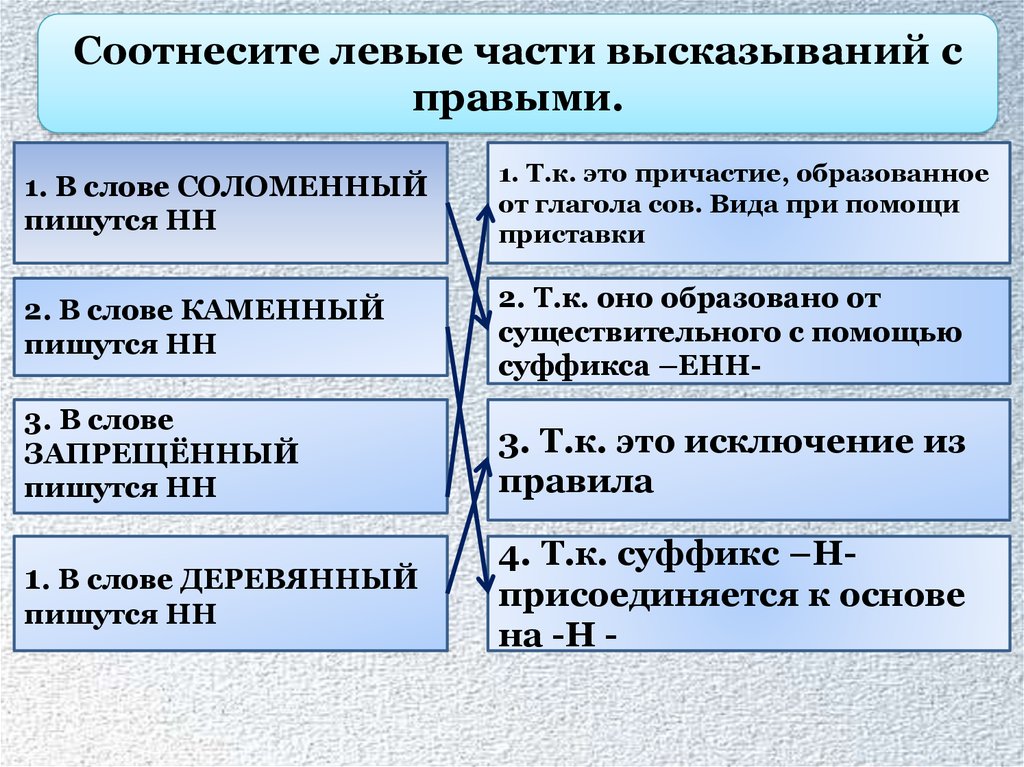 Соломенная как пишется