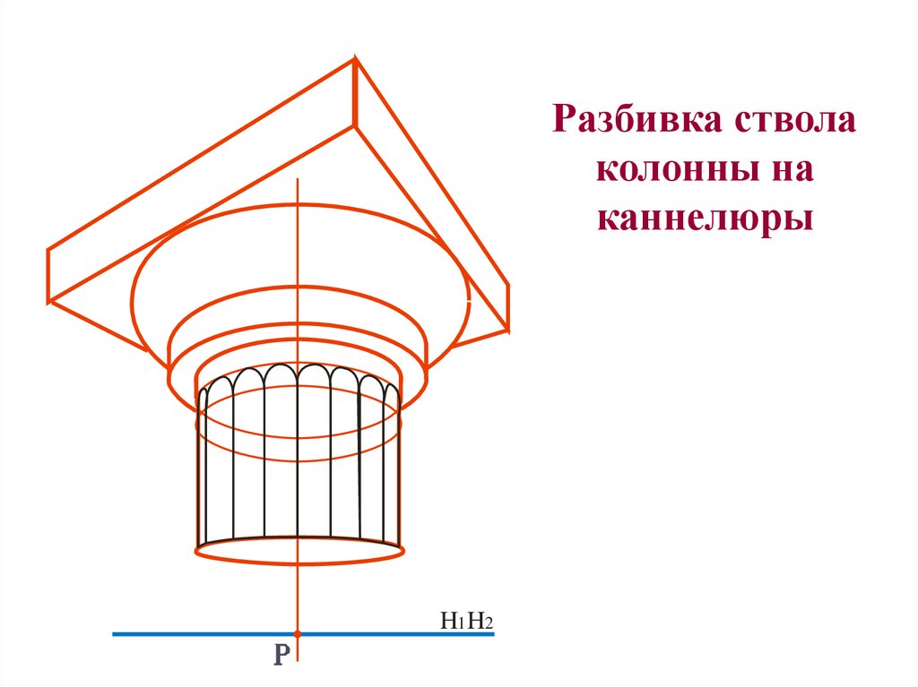 Дорическая капитель схема