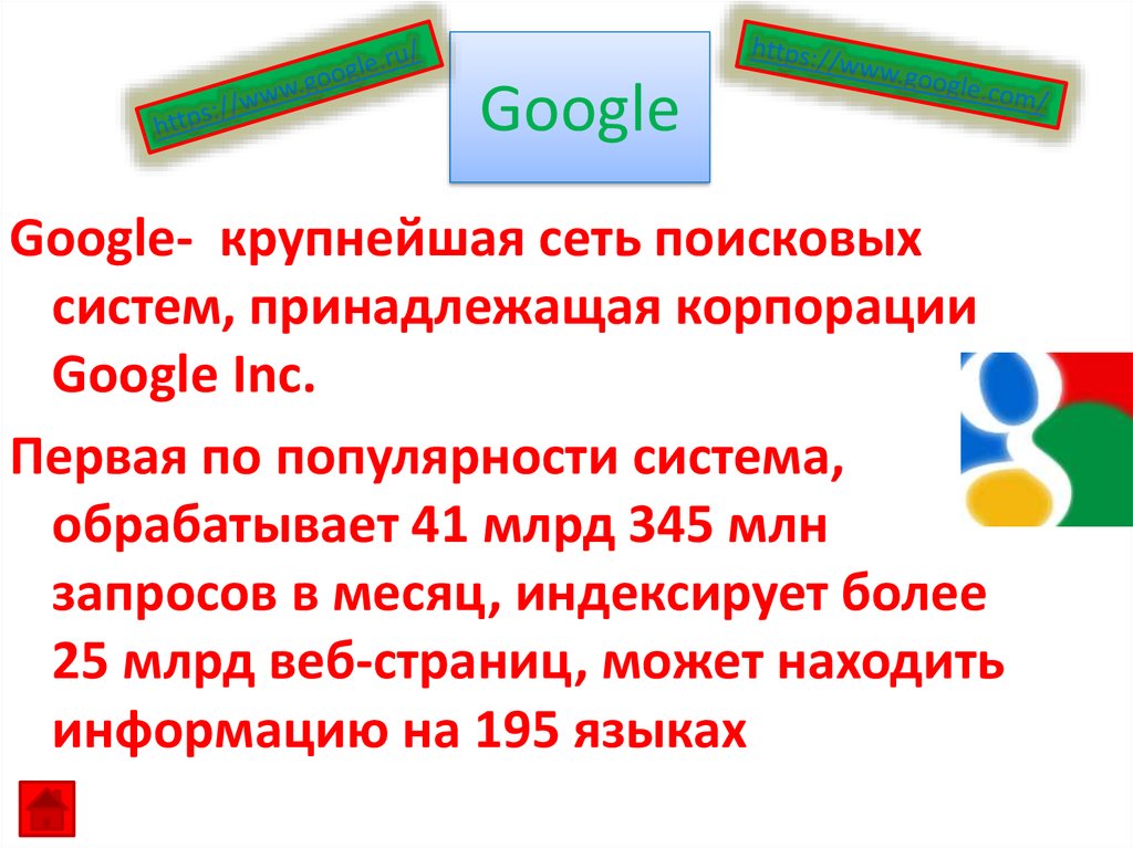 История создания сайтов презентация