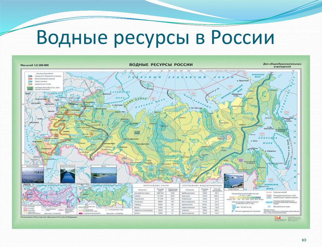 Местоположение воды. Водные ресурсы карта России атлас 8 класс. Водные богатства России карта. Внутренние воды и водные ресурсы России 8 класс. Водные ресурсы РФ на контурной карте.