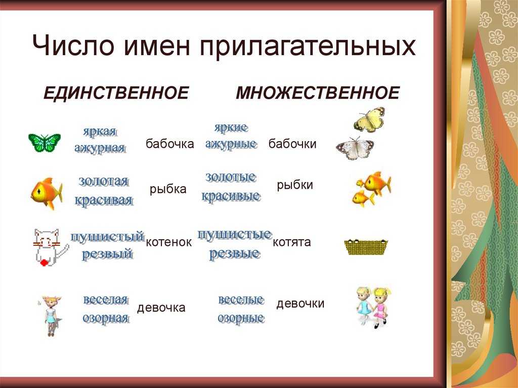 Карточки по русскому языку число имен прилагательных. Имя прилагательное 2 класс единственное и множественное число. Множественное число имен прилагательных 2 класс. Единственное и множественное число имён прилагательных.задания. Единственное число имен прилагательных 2 класс.