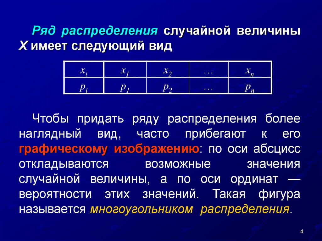 Признаки рядов распределения. Ряд распределения случайной величины x 2 имеет вид. Ряд распределения дискретной случайной величины. Ряд распределения случайной величины х. Построить ряд распределения случайной величины.