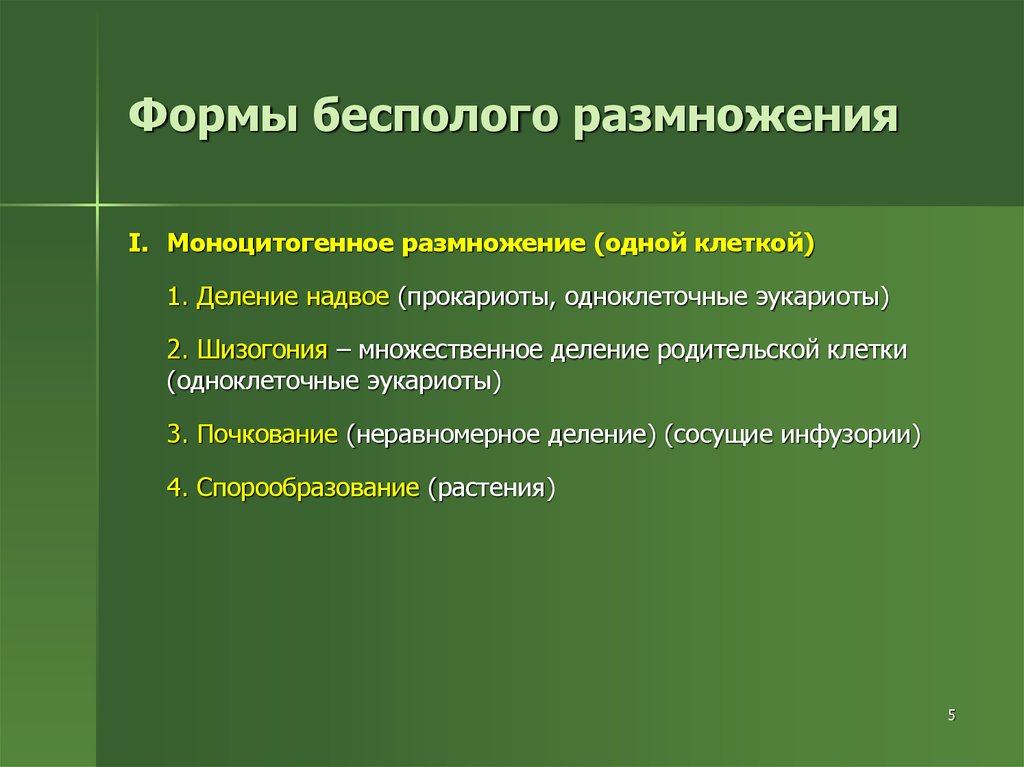 Особенности бесполого размножения кратко. Формы бесполого размножения. Основные типы бесполого размножения. Моноцитогенное размножение. Моноцитогенное бесполое размножение.