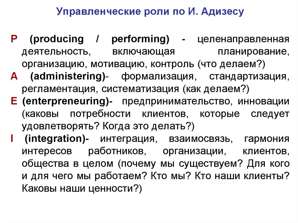 Управленческие роли менеджера