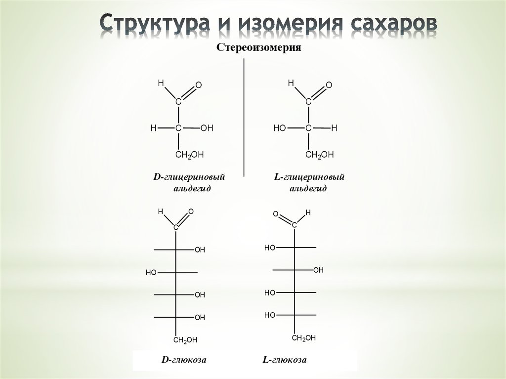 Изомерия глюкозы. Оптическая изомерия строение. Изомеры полисахаридов. Оптическая изомерия углеводов. Типы изомерии полисахаридов.