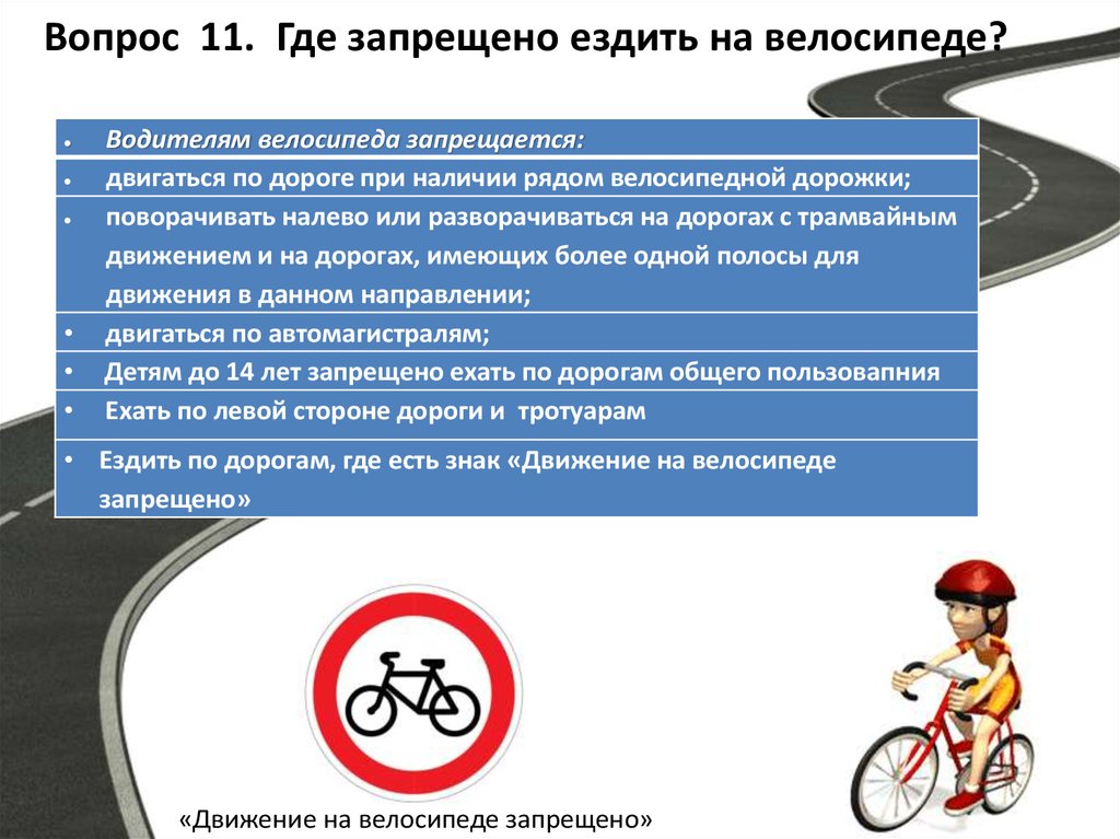 Можно ли по тротуару ездить на велосипеде. Где запрещено ездить на велосипеде. ПДД для велосипедистов. Движение велосипедистов запрещено. Правила дорожного движения для велосипедистов.