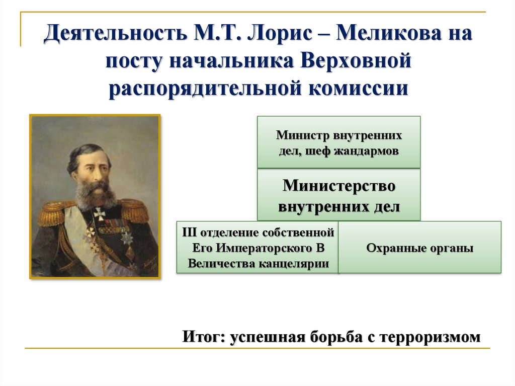 Проект конституции лорис меликова