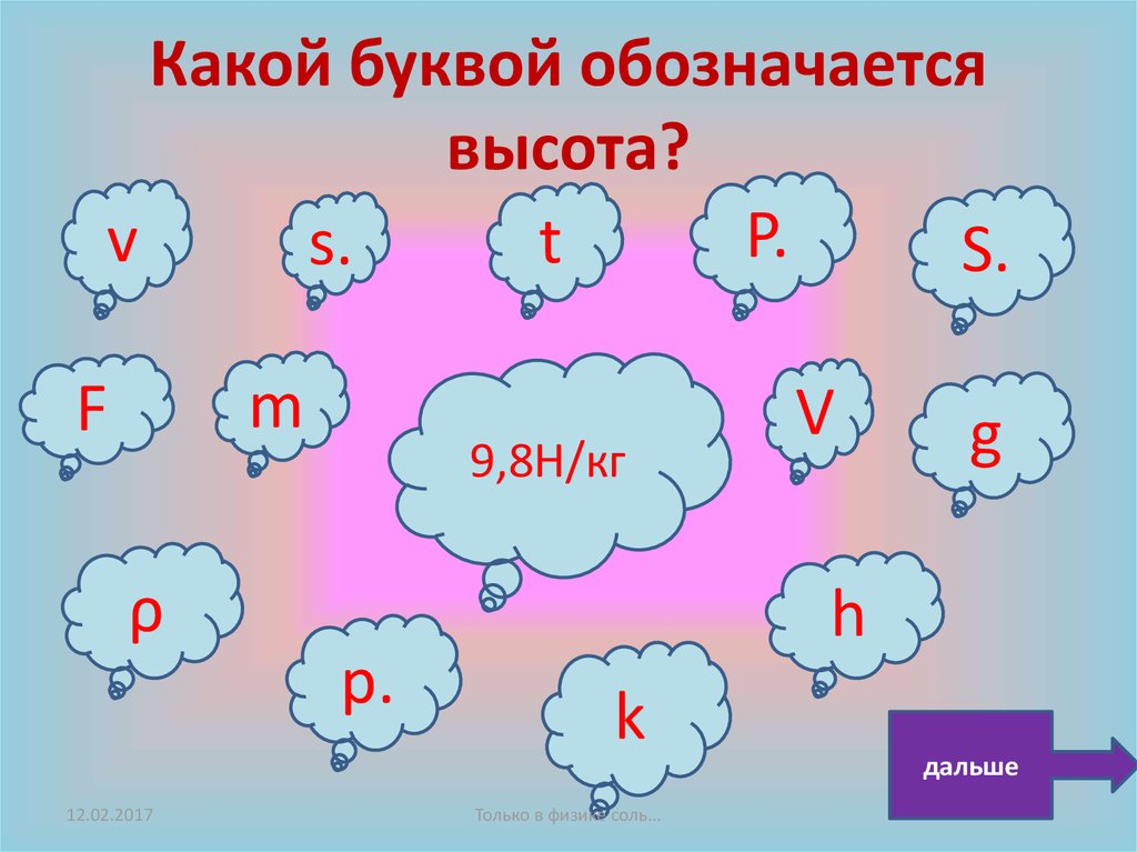 Рисунки обозначающие буквы