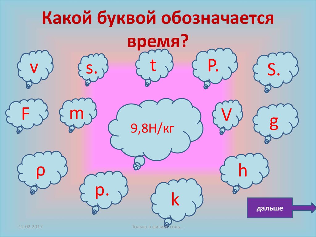 Обозначают какое время. Какой буквой обозначается путь. Какой буквой обозначается скорость. Какой буквой обозначают время. Скорость какая буква.