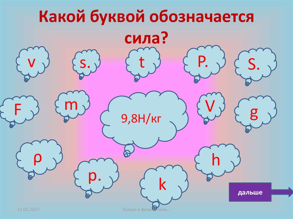 Сила какой буквой