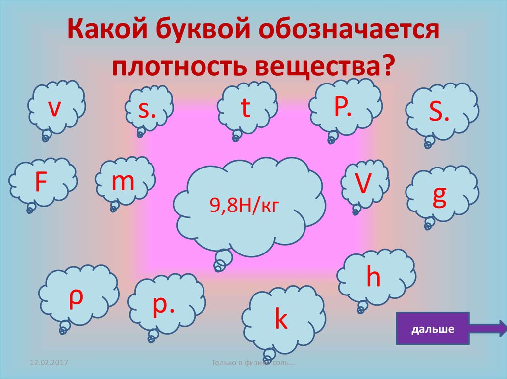 Какая буква лучше