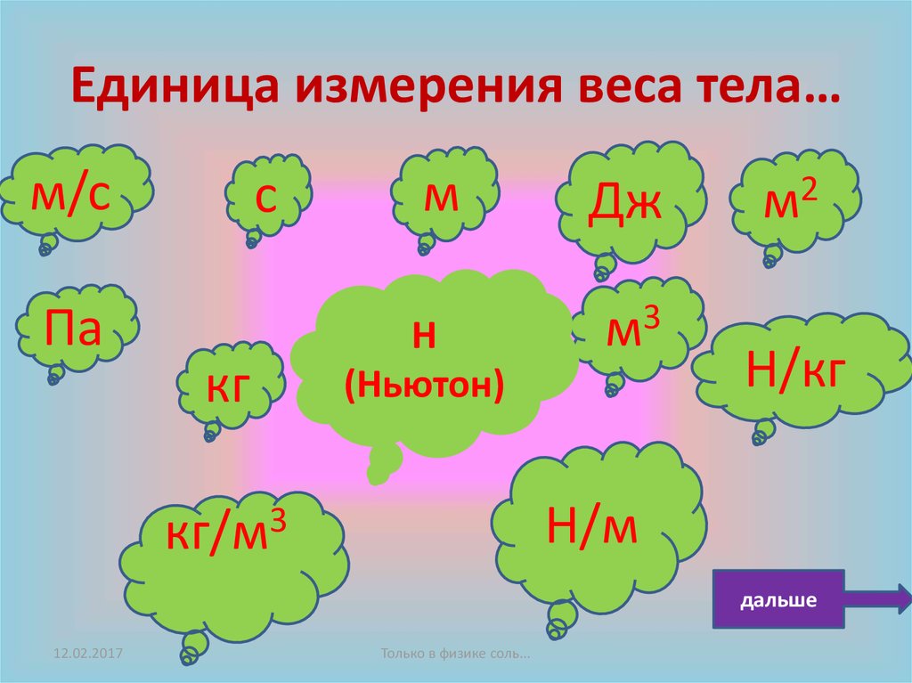 Единицы измерения площади. Единицы измерения времени. Ньютон единица измерения.