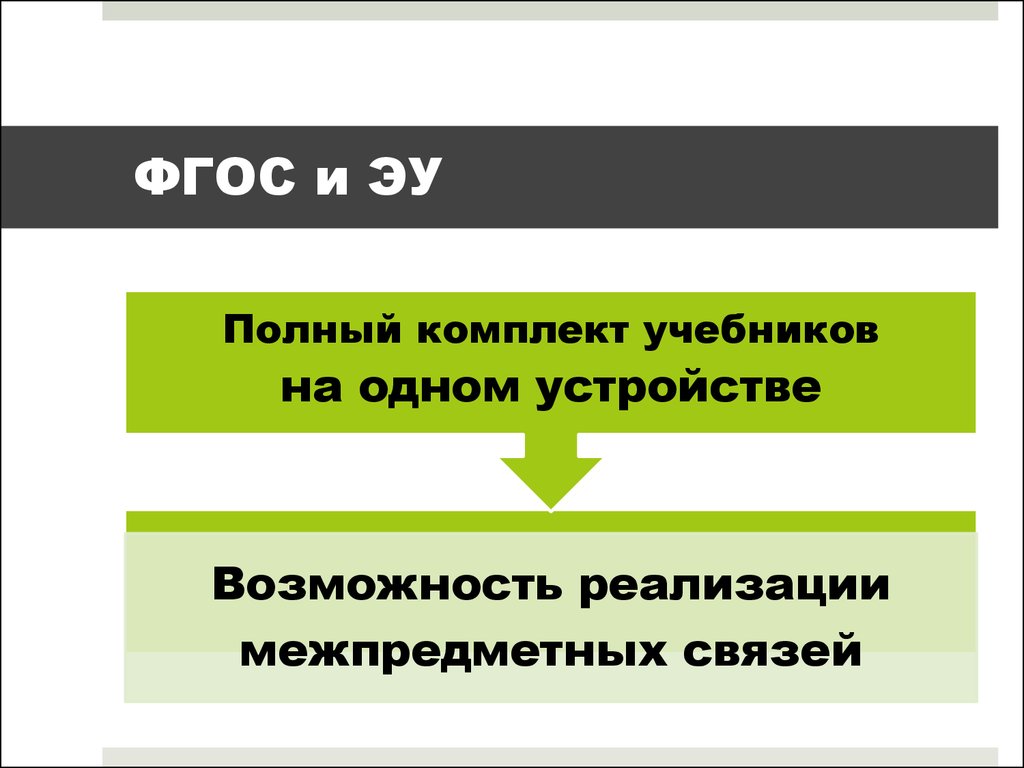 Требования к структуре сайта 785