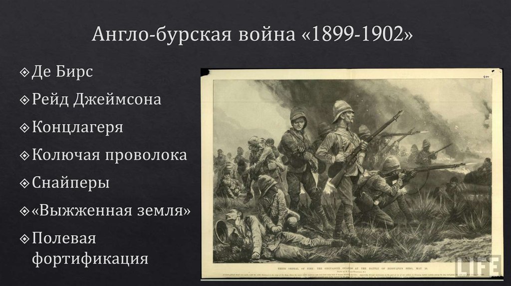 Англо бурская война 1899 1902 гг презентация