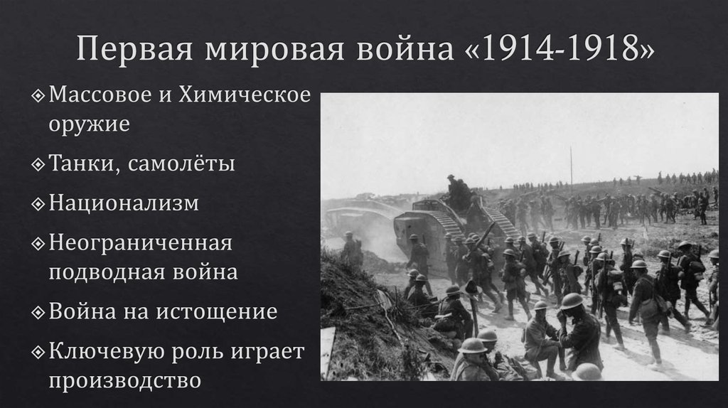 Первая мировая война «1914-1918»