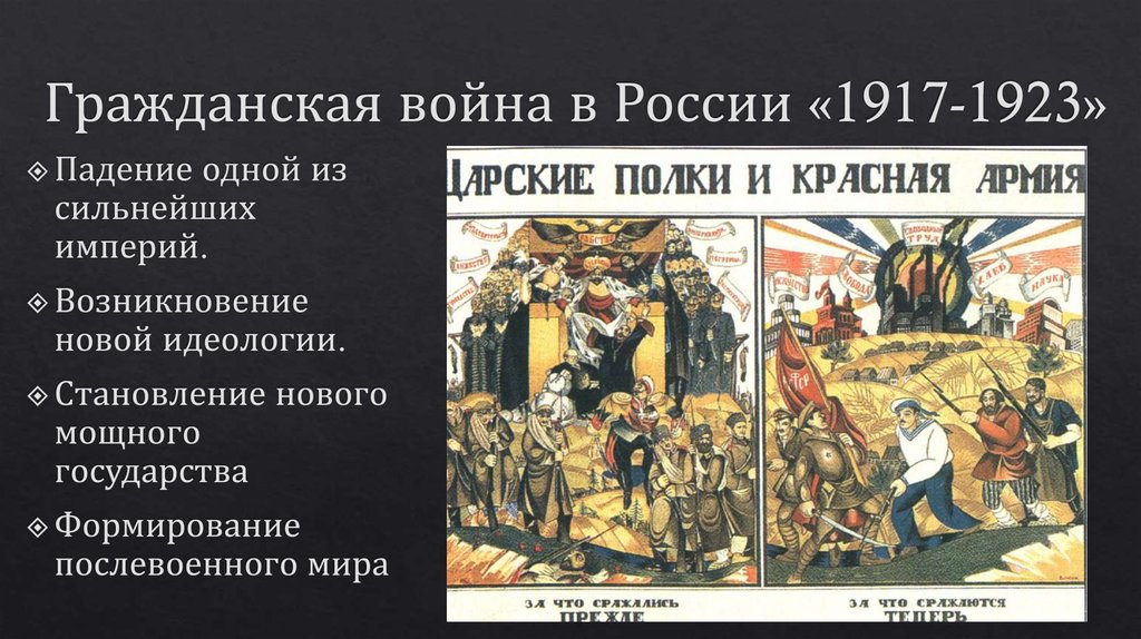 Гражданская война в России «1917-1923»