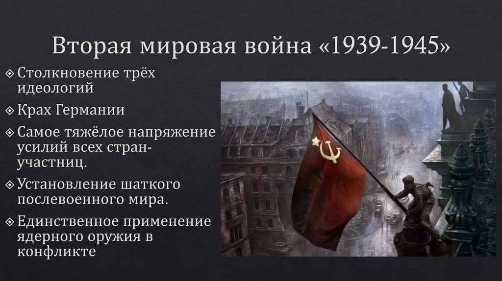 Вторая мировая война «1939-1945»