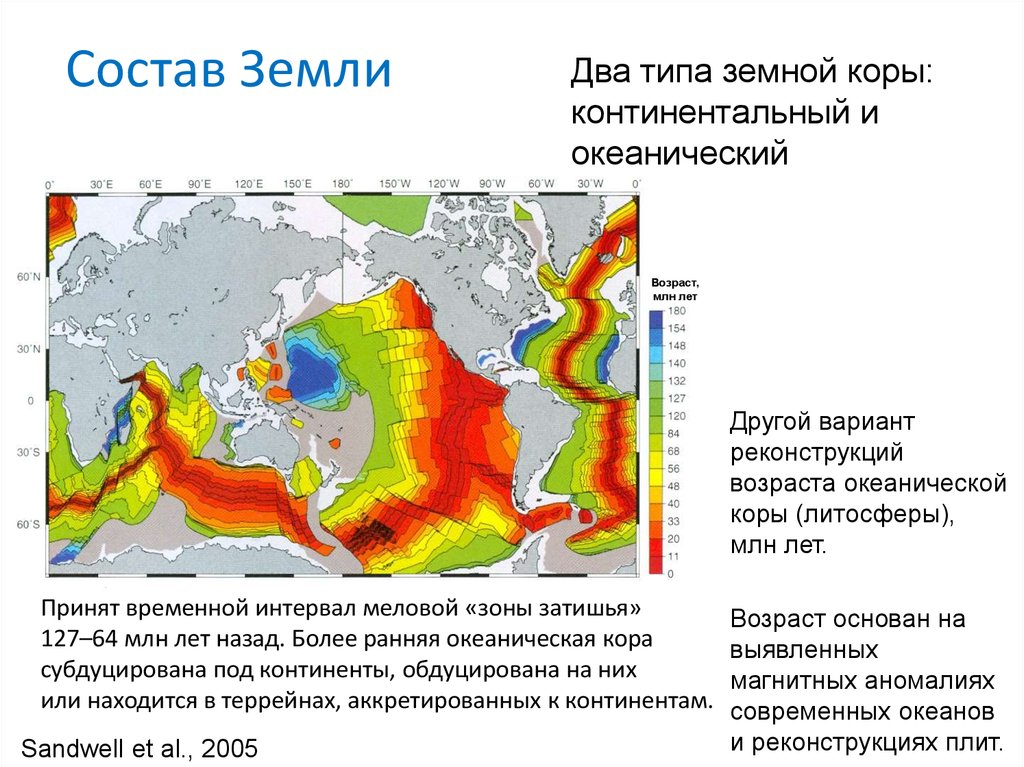 Карта сост