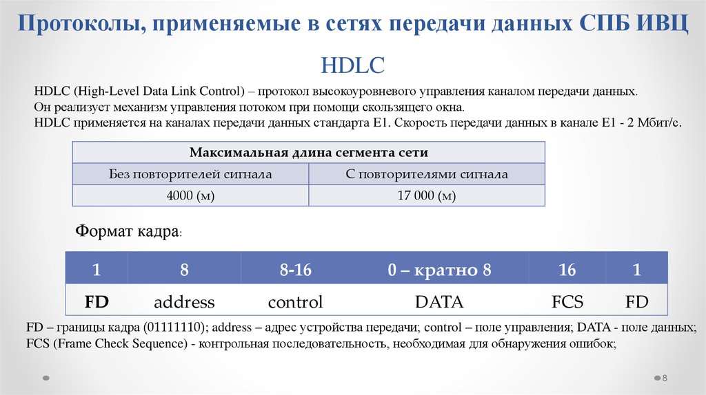 На основании данных протоколов. HDLC передача данных. Протокол доступа. Протокол доступа обозначение. Протокол доступа пример.