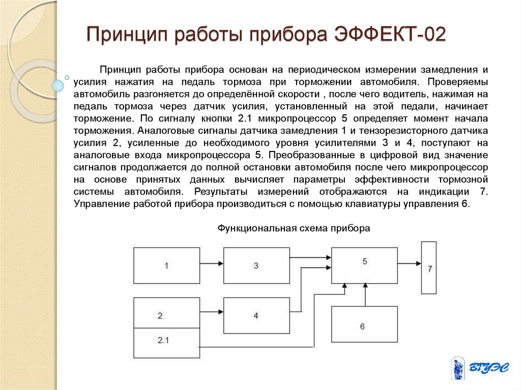 Принцип работы прибора. Принцип работы электроприборов. Принцип действия этого прибора?. Базисный прибор принцип работы.